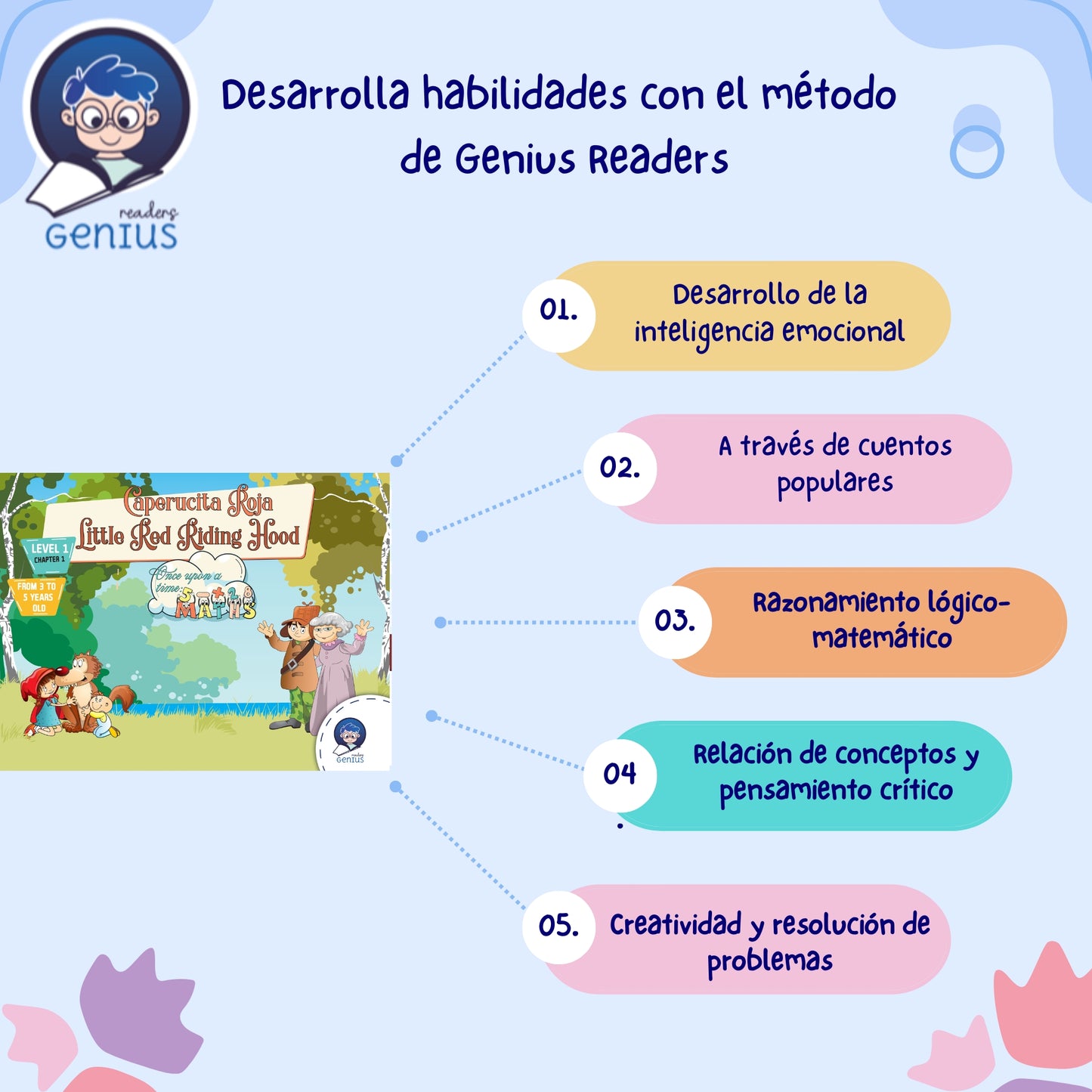 Caperucita Roja / Little Red Riding Hood| Level 1 - Genius Readers - The Best Early Learning Path
