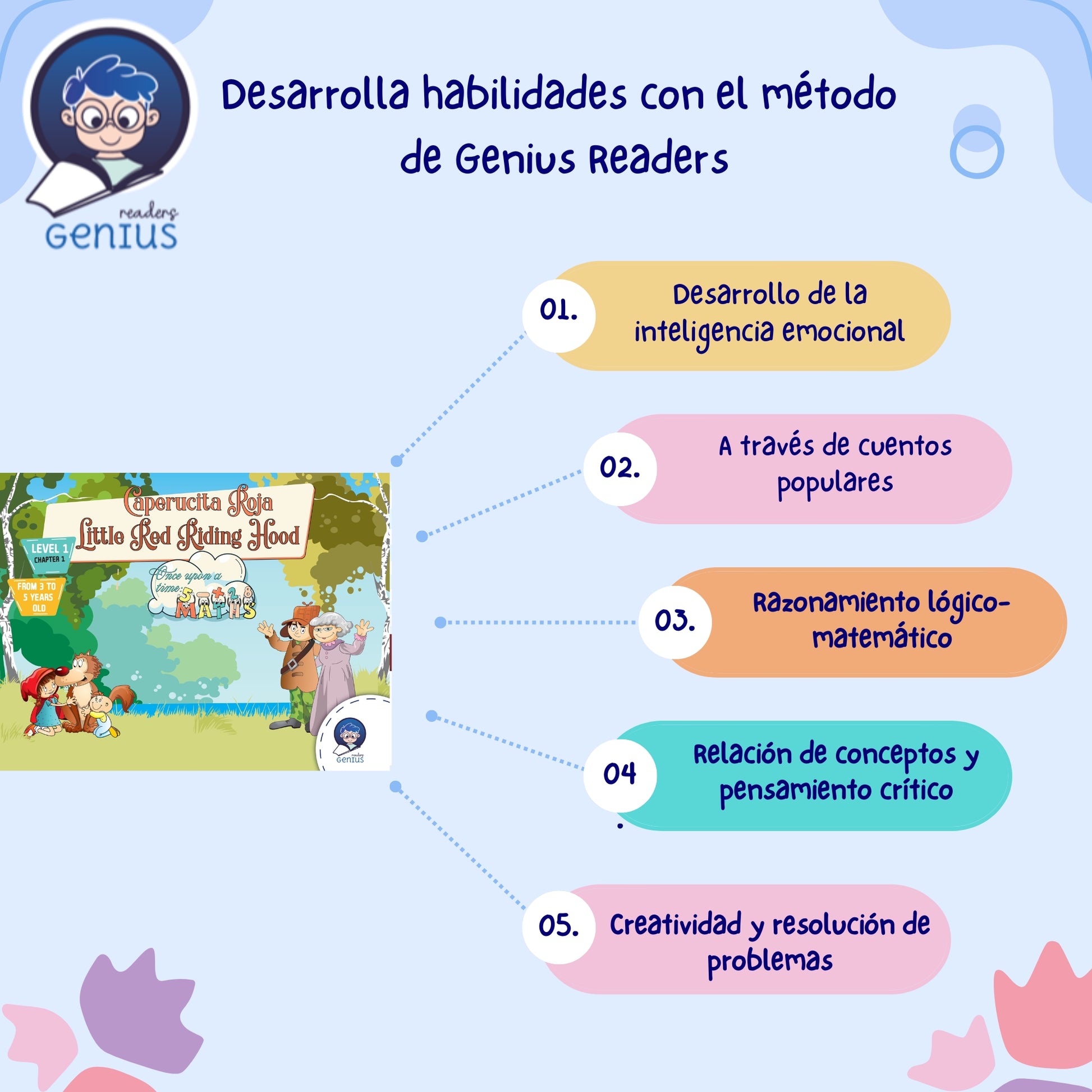 Caperucita Roja / Little Red Riding Hood| Level 1 - Genius Readers - The Best Early Learning Path