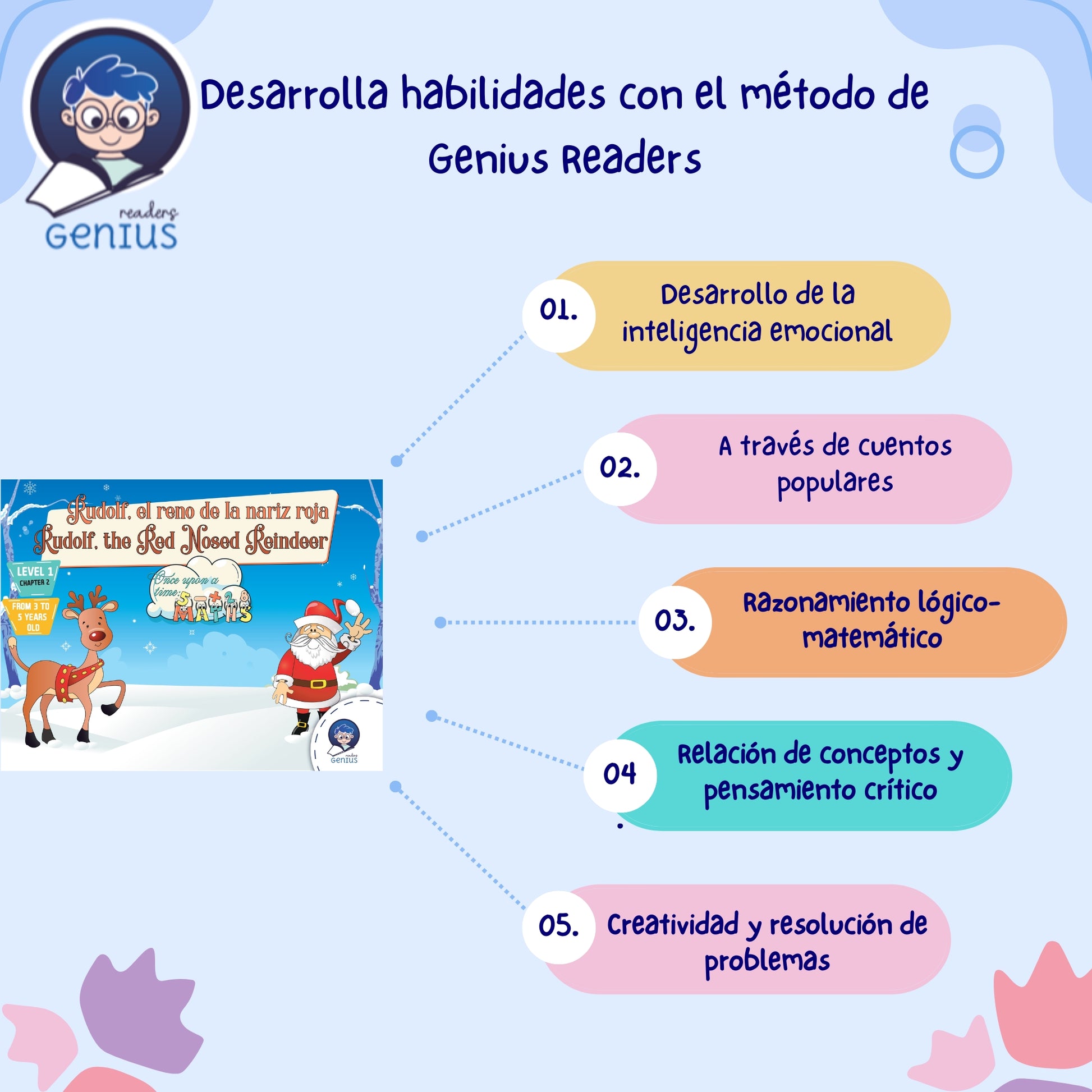 Rodolfo El Reno de la Nariz Roja / Rudolf, the Red Nosed Reindeer | Level 2 - Genius Readers - The Best Early Learning Path