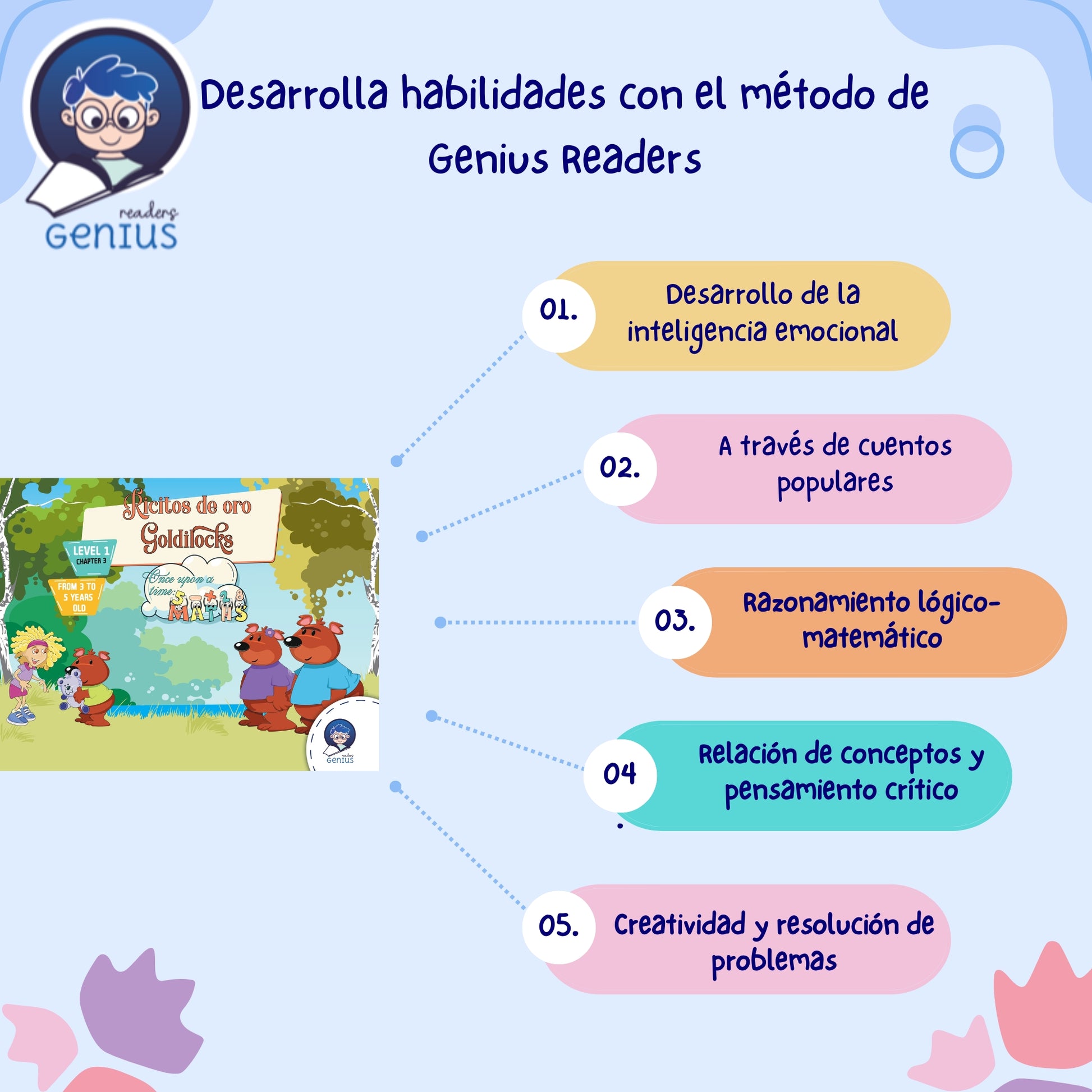 Ricitos De Oro / Goldilocks | Level 3 - Genius Readers - The Best Early Learning Path