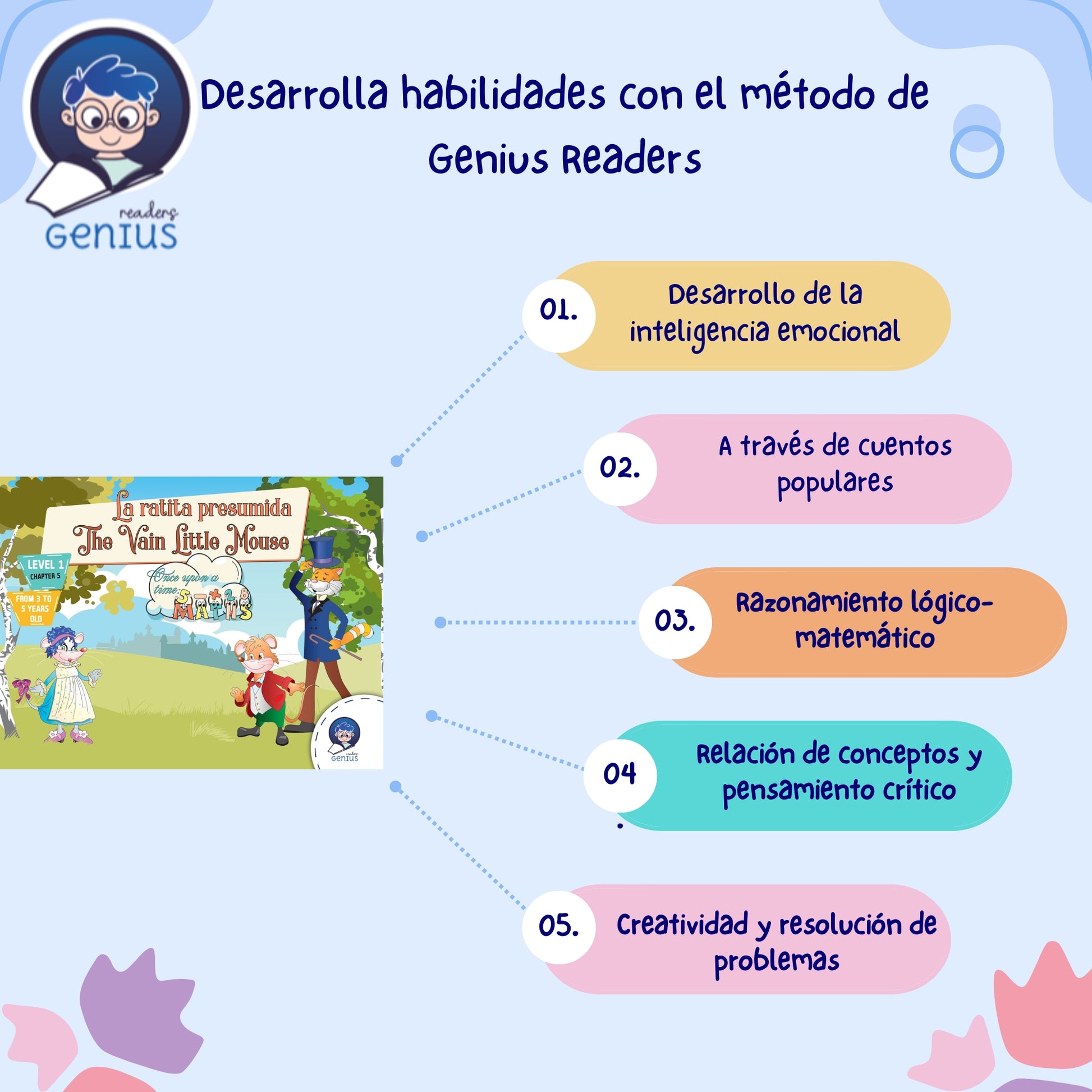 Blancanieves / Snow White | Level 4 - Genius Readers - The Best Early Learning Path