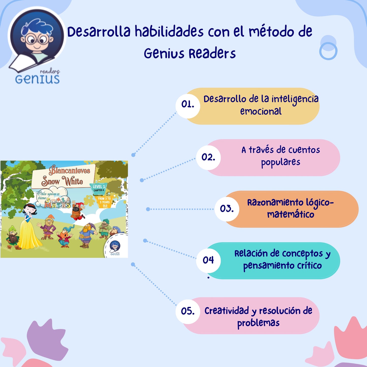 La ratita presumida / The arrogant little mouse | Level 5 - Genius Readers - The Best Early Learning Path