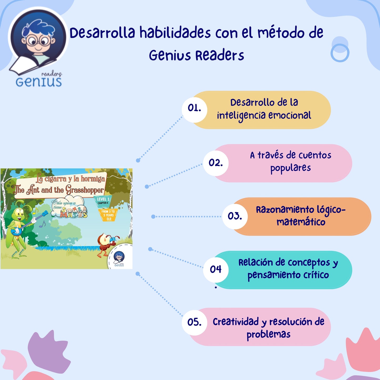 La cigarra y la hormiga / The ant and the grasshopper | Level 6 - Genius Readers - The Best Early Learning Path